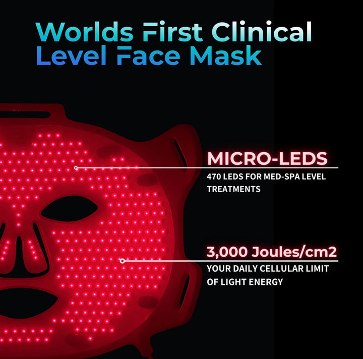 Lumara VISO -Anti-Aging Red Light Mask